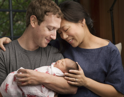 History of Mark Zuckerberg's Wife Priscilla Chan and Partner