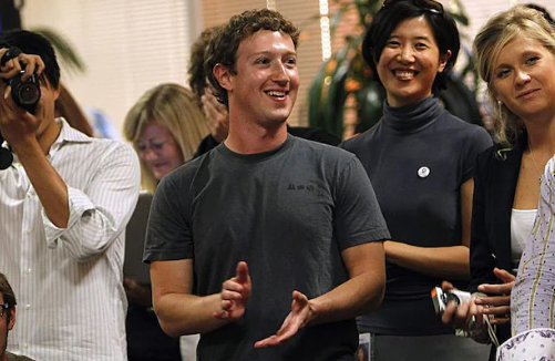 The History of Mark Zuckerberg CEO of Facebook (Meta)