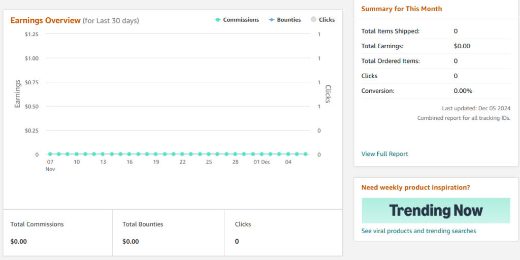 How to Sign Up Amazon Affiliate Program (Amazon Associates) (8)